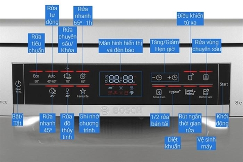 MÁY RỬA BÁT BOSCH BSH SMS6ZCI37Q