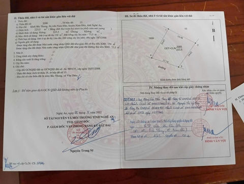 BĐS  BẮC  THUNG VÂN DIÊN