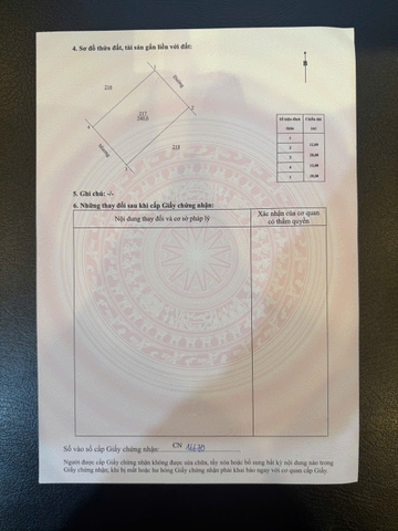 BĐS  THANH CHƯƠNG LÔ 04 CẦU ÔNG BẮC