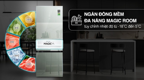 Tủ lạnh Aqua Inverter 292 lít AQR-B350MA(GM)