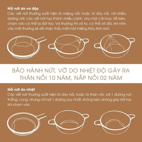 Cận cảnh hoàn thiện sản phẩm – dập FRANCE/công nghệ châu Âu