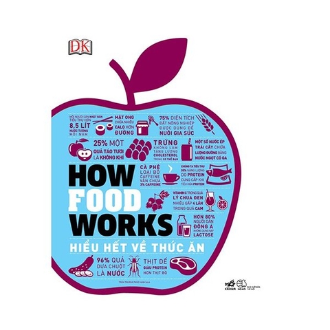 How Food Works Hiểu Hết Về Thức Ăn (Bìa Cứng)