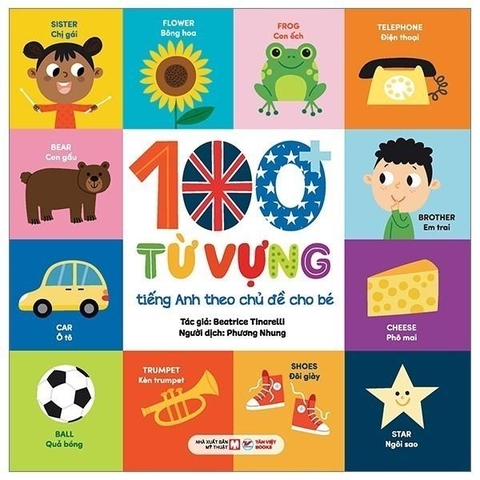 100 Từ Vựng Tiếng Anh Theo Chủ Đề