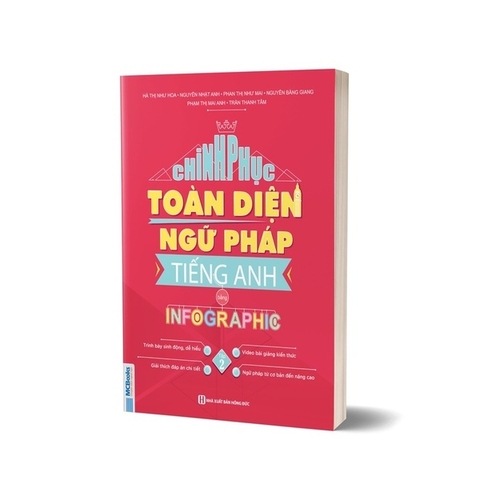 Chinh Phục Toàn Diện Ngữ Pháp Tiếng Anh Bằng INFOGRAPHIC (Tập 2)