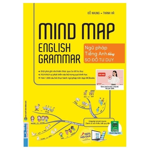 Mindmap English Grammar - Ngữ Pháp Tiếng Anh Bằng Sơ Đồ Tư Duy (Kèm Khóa Học Online)