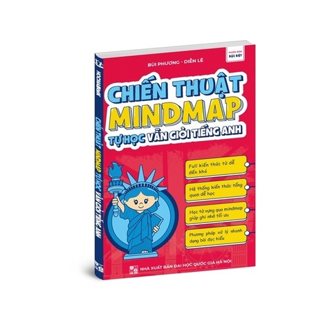 Tuyệt chiêu Mindmap Tự học vẫn giỏi Tiếng Anh
