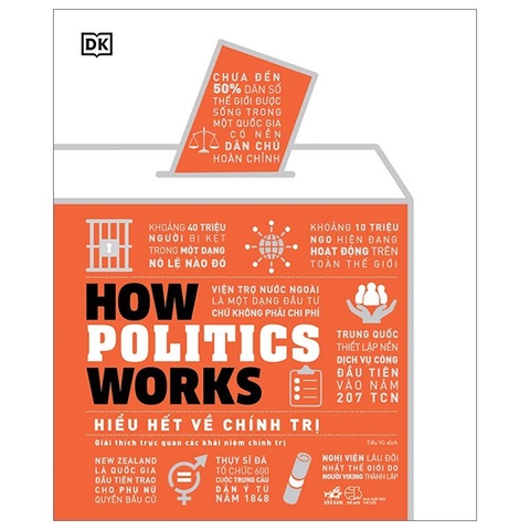 How Politics Works- Hiểu Hết Về Chính Trị