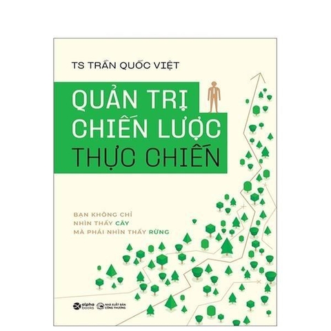 Quản Trị Chiến Lược Thực Chiến