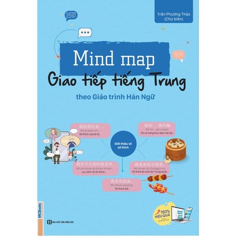 Mind Map Giao Tiếp Tiếng Trung Theo Giáo Trình Hán Ngữ
