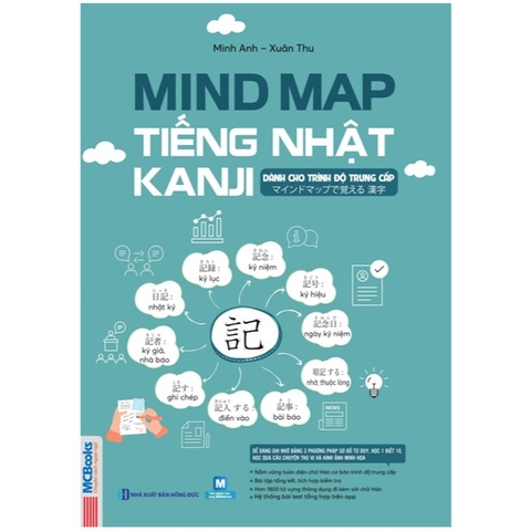 Mind Map Kanji Tiếng Nhật - Dành Cho Trình Độ Trung Cấp