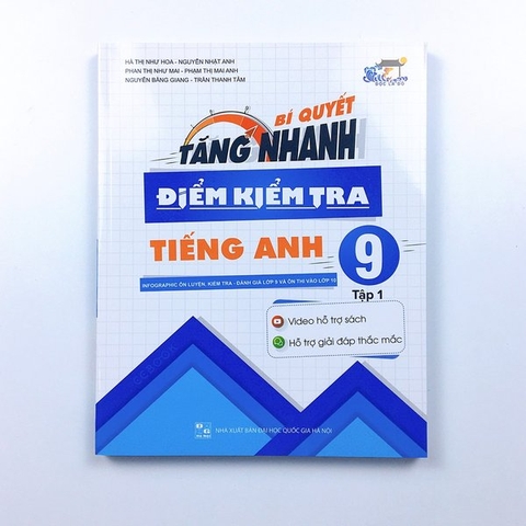 Bí Quyết Tăng Nhanh Điểm Kiểm Tra Tiếng Anh 9 Tập 1