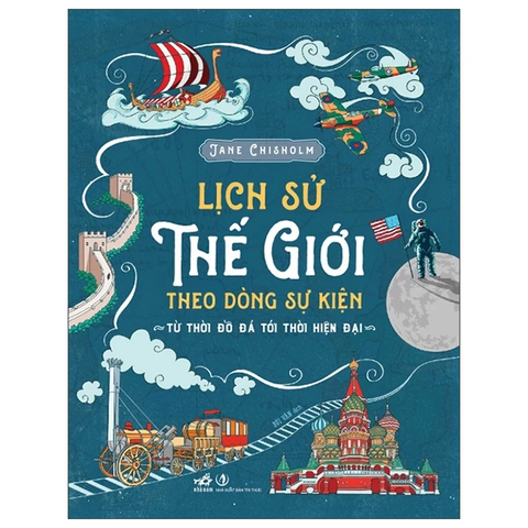 LỊCH SỬ THẾ GIỚI THEO DÒNG SỰ KIỆN