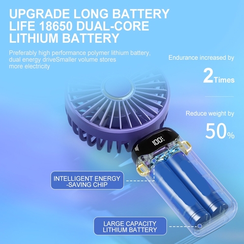 Quạt Điện Gấp Mini Có Màn Hình Hiển Thị Nhiệt Độ - BEE099