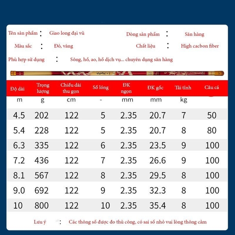 ( BH 2 Năm ) Cần Câu Săn Hàng Giao Long Đại Vũ Tải Cá 100kg ( Tặng kèm đọt phụ và bộ trục 3260 )
