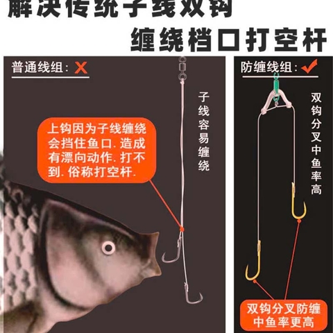 Combo 7 Cái chia thẻo số 8, bộ chia thẻo chống rối, tháo lắp và tái sử dụng dể dàng