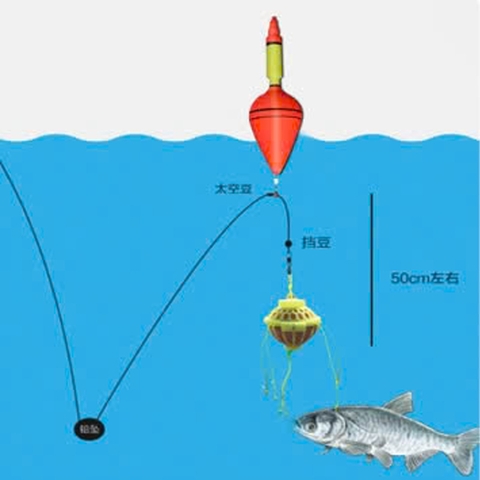 (Combo 2 Bộ ) Bom Mè Lăng Xê Dạ Quang, Sử dụng câu cá mè