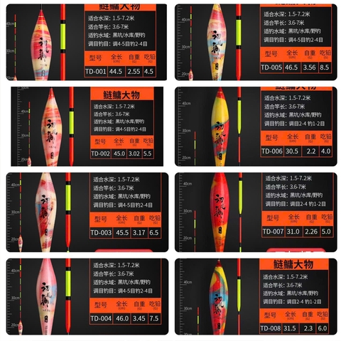 Hộp 8 Cây Phao Nano Săn Hàng Loang Sắc Màu Kèm Hộp Đựng