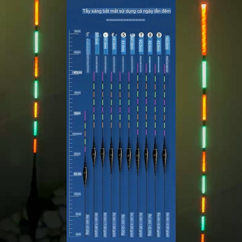 Phao Nano Hắc Tử Có Đèn Câu Đêm , Phao Đài Có Đèn Cảm Biến