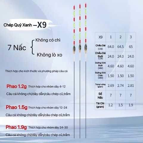 Phao Hố Đấu Chép Quỷ Xanh X9 Chuyên Dùng Đánh Chép, Trắm