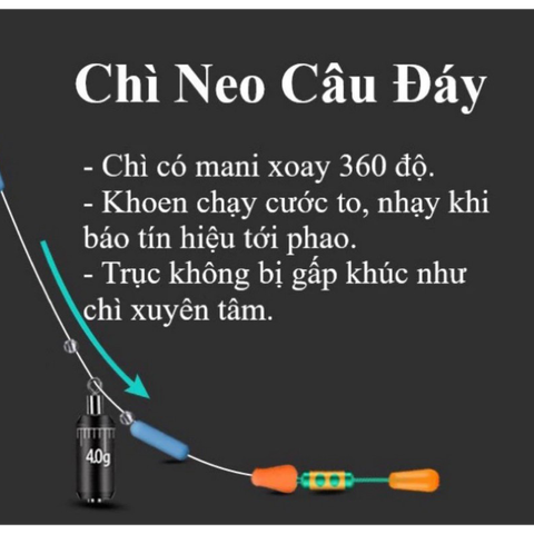 Combo 5 Chì Neo Đáy Có Mà Ní Câu Đài Chuyên Dùng Câu Cá Nhát