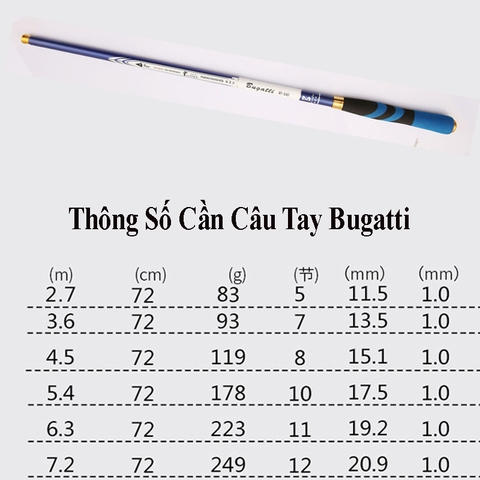 Cần Câu Tay Bugatti Cần Câu Đài, Tay Cầm Cao Su êm ái