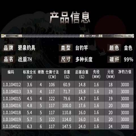 Cần câu Tay Thống Soái Thế Hệ 3 độ cứng 7h - 19i  ( Kèm Đọt Phụ Và Trục 3260 )- BH 1 Năm 1 Lóng Trừ Lóng Gốc