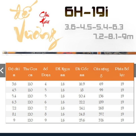 Cần Câu Tay Đế Vương Chư Hầu Độ Cứng 6H Phân Bổ Lực 19 (Phiên Bản 2023) ( Tặng đọt phụ )