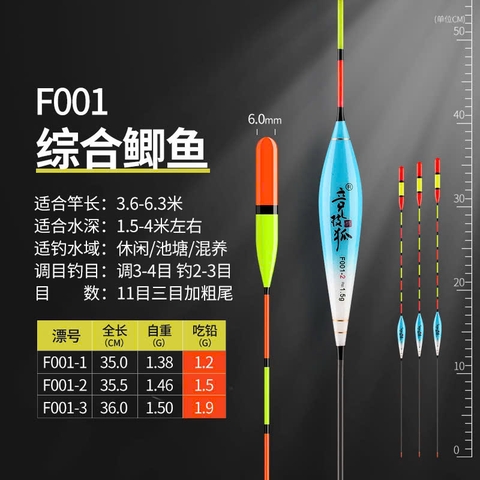 Phao Nano Đầu To dành cho người mắt kém