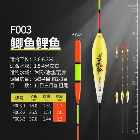Phao Nano Đầu To dành cho người mắt kém