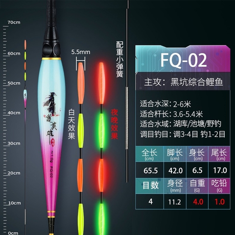 Phao hố đấu Ngày Đêm, Phao Hố Đấu Kiếm Khách