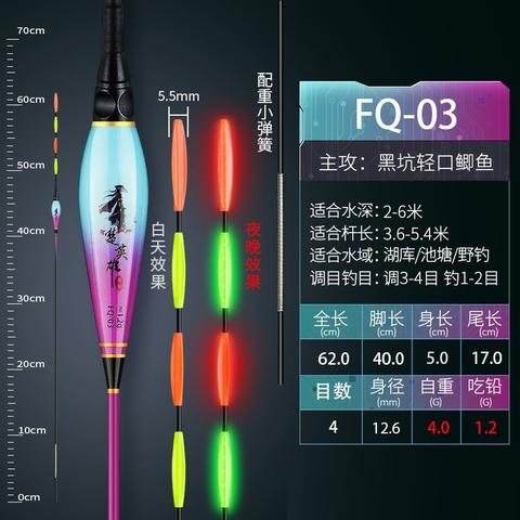 Phao hố đấu Ngày Đêm, Phao Hố Đấu Kiếm Khách