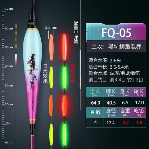 Phao hố đấu Ngày Đêm, Phao Hố Đấu Kiếm Khách