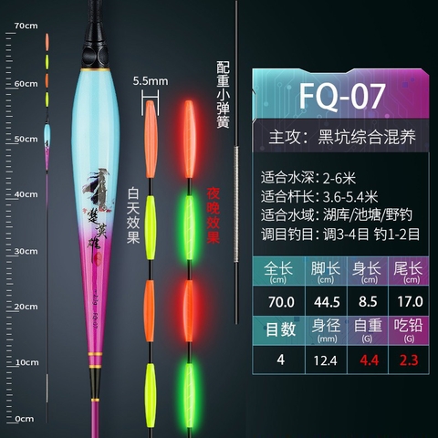 Phao hố đấu Ngày Đêm, Phao Hố Đấu Kiếm Khách