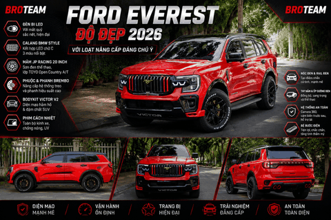 Ford Everest Độ Đẹp 2026 Với Loạt Nâng Cấp Đáng Chú Ý
