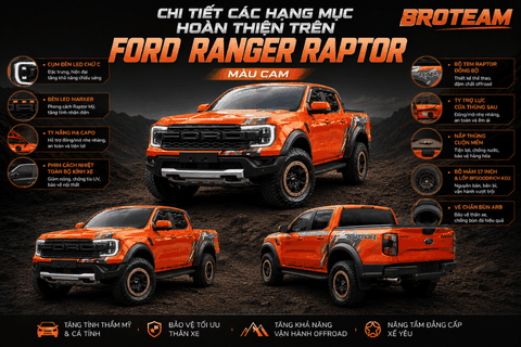 Chi Tiết Các Hạng Mục Hoàn Thiện Trên Ford Ranger Raptor Màu Cam