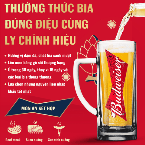 Thùng 24 Lon Bia Budweiser 330ml