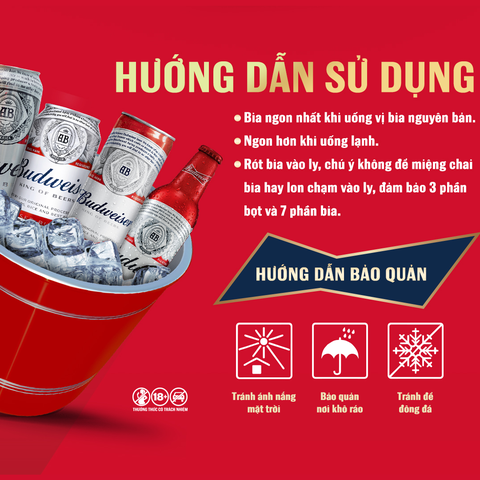 Thùng 24 Lon Bia Budweiser 330ml