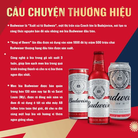 Thùng 24 Lon Bia Budweiser 330ml