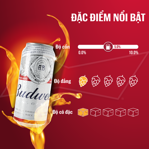 Thùng 12 Lon Bia Budweiser 500ml