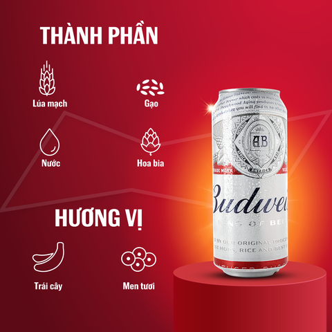 Thùng 12 Lon Bia Budweiser 500ml