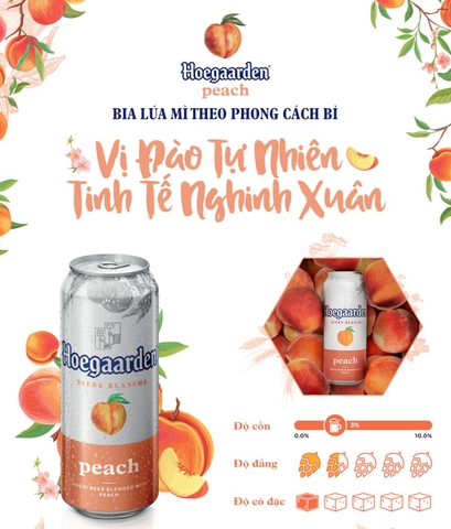 Thùng 12 Lon Bia Hoegaarden Peach 500ml
