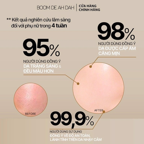 Tinh Chất Boom De Ah Dah Dưỡng Sáng Căng Bóng Da (Niacinamide + Arbutin) 50ml