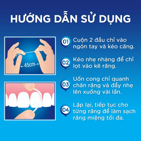 Chỉ Nha Khoa Oral-B 50m (Vỉ 1 x 50m)
