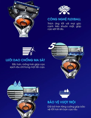 Dao Cạo Râu Gillette Fusion Proglide 5 - Hộp 1 Cán 1 Lưỡi
