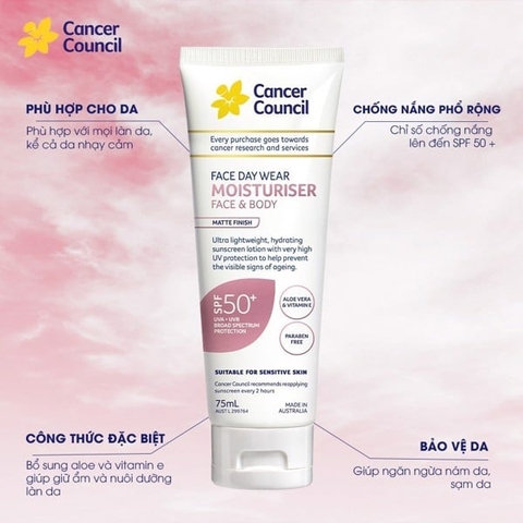 Kem Chống Nắng Cancer Council Face Day Moisturizer Dưỡng Ẩm & Chống Nước Dành Cho Da Mặt SPF50+ 75ml
