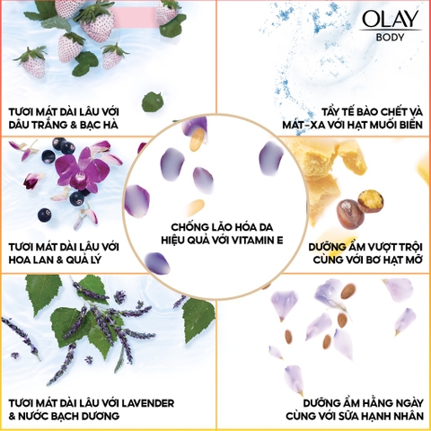 Sữa Tắm Olay Dưỡng Da Nhiều Mùi Hương 650ml