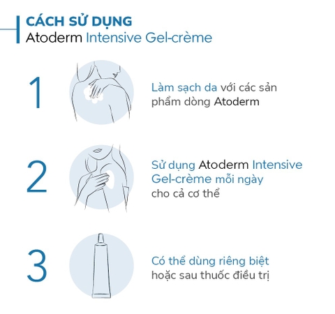 Gel Dưỡng Ẩm Bioderma Atoderm Intensive Gel-Crème Cho Da Khô Nhạy Cảm, Kích Ứng