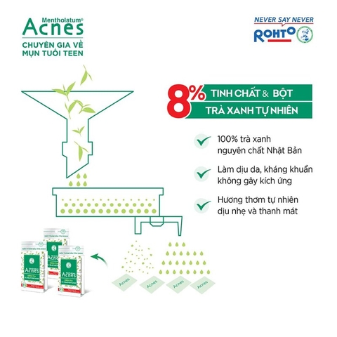 Giấy Thấm Dầu Acnes Trà Xanh 100 Tờ