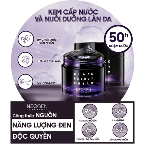 Kem Dưỡng Neogen Dermalogy Cấp Nước Da Dầu, Nhạy Cảm 80ml