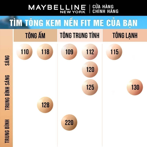 Kem Nền Maybelline Fitme Mịn Nhẹ Kiềm Dầu Chống Nắng 30ml